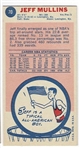 1969 Topps Basketball #70 Jeff Mullins - San Francisco Warriors RC